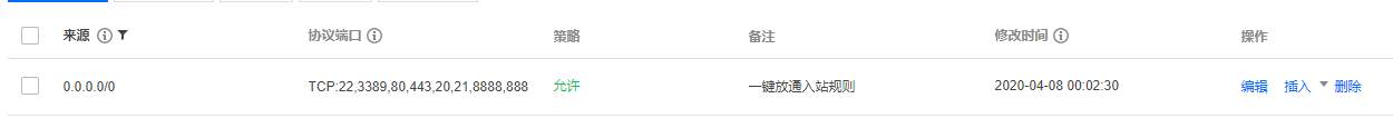 放行端口